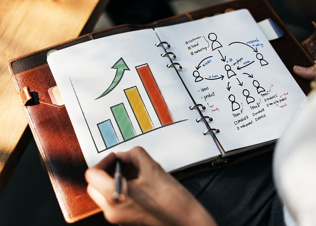 IT-Strategie entwickeln - Hörerfrage